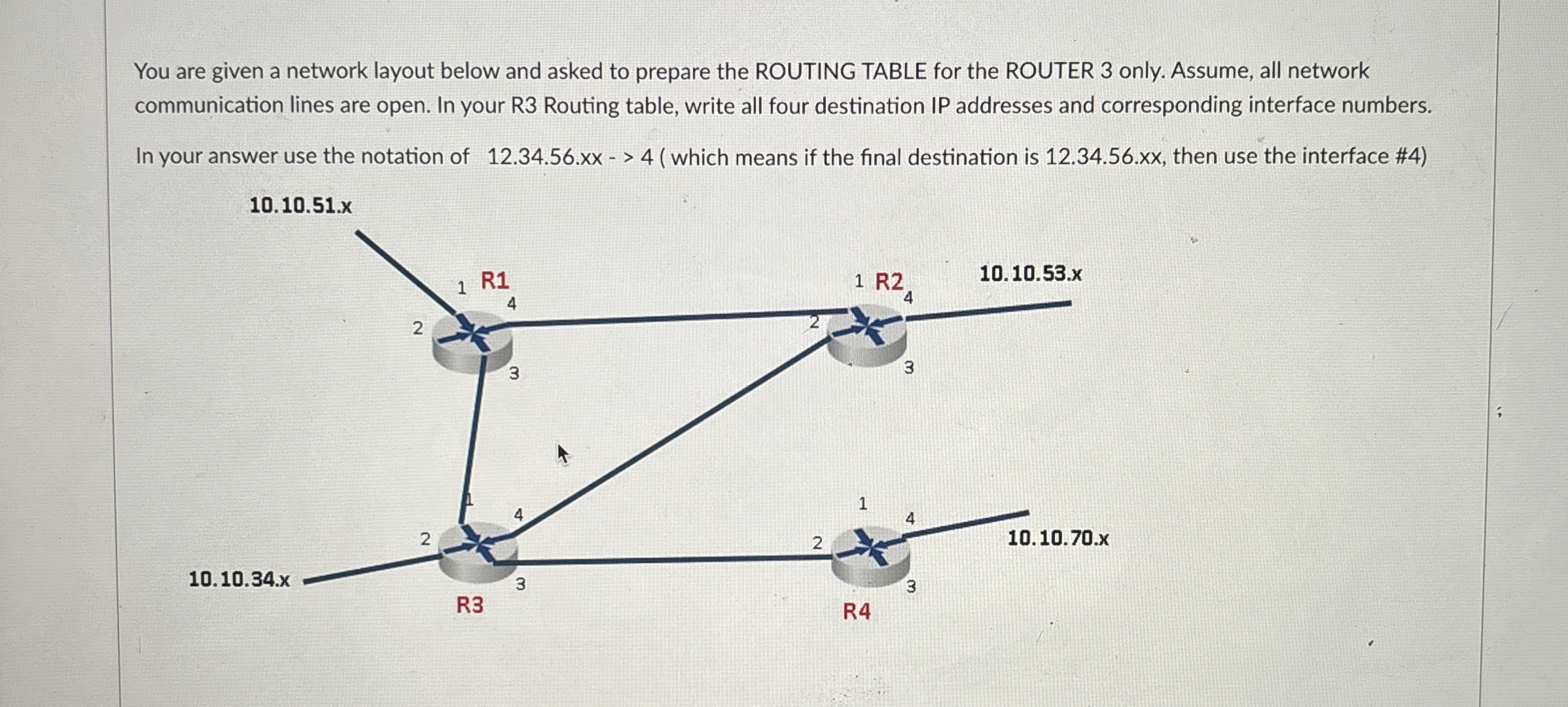 You are given a network layout below and asked to