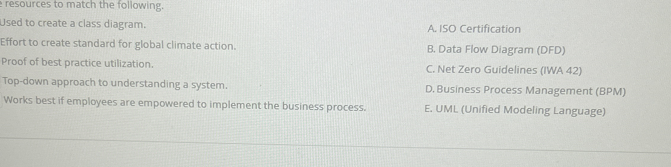 resources to match the following. Used to create