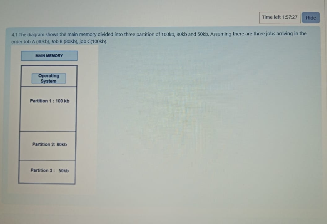 4 . 1 The diagram shows the main memory divided