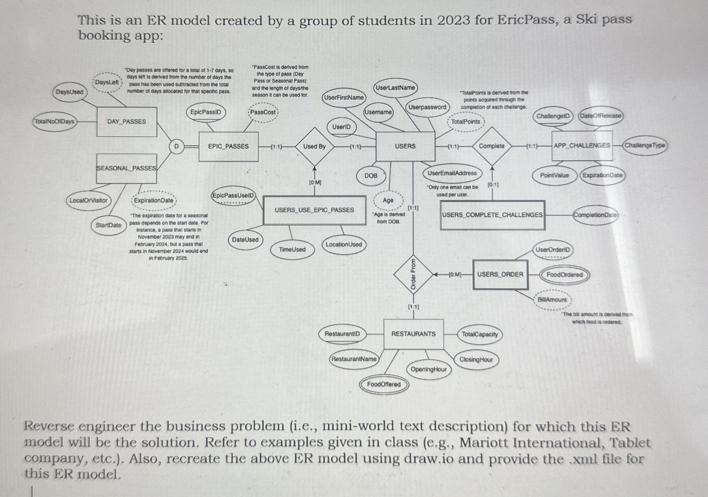 This is an ER model created by a group of