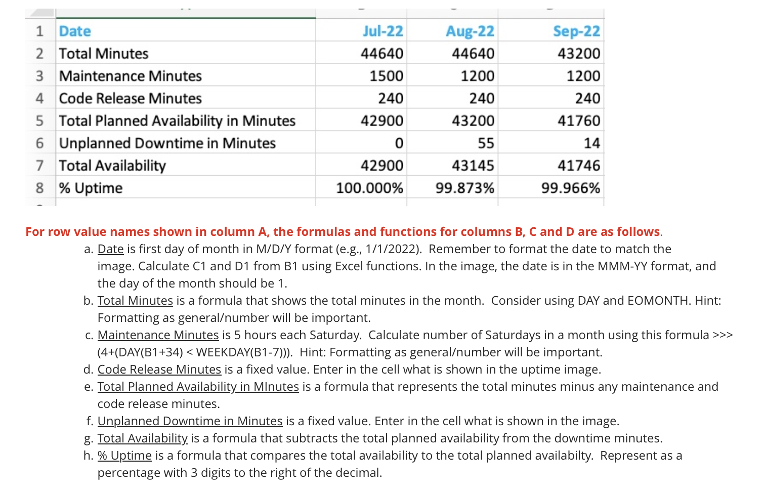 For row value names shown in column A , the