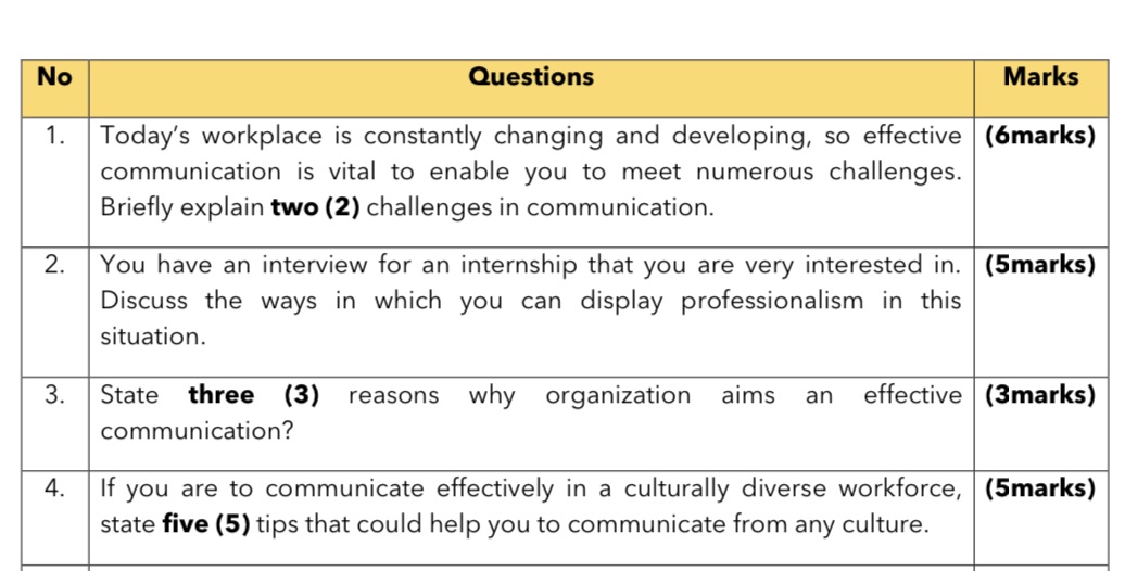 Today's workplace is constantly changing and