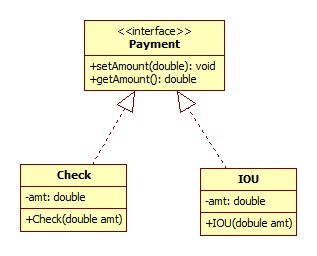 For both parts of this assignment, you'll