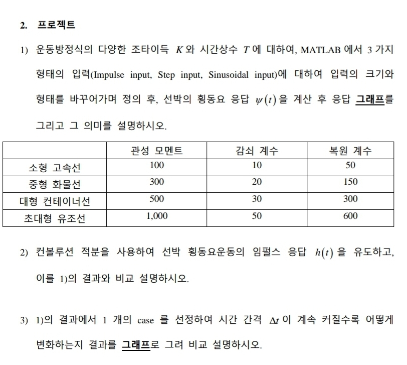 K T , MATLAB 3 ( Impulse input, Step input,