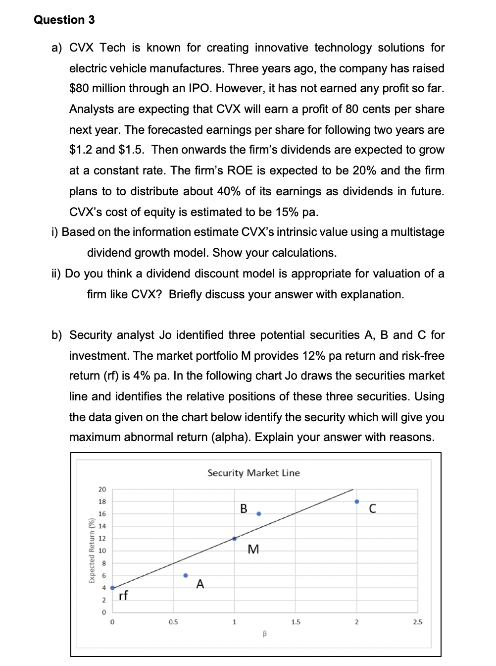 Question 3 a) CVX Tech is known for creating