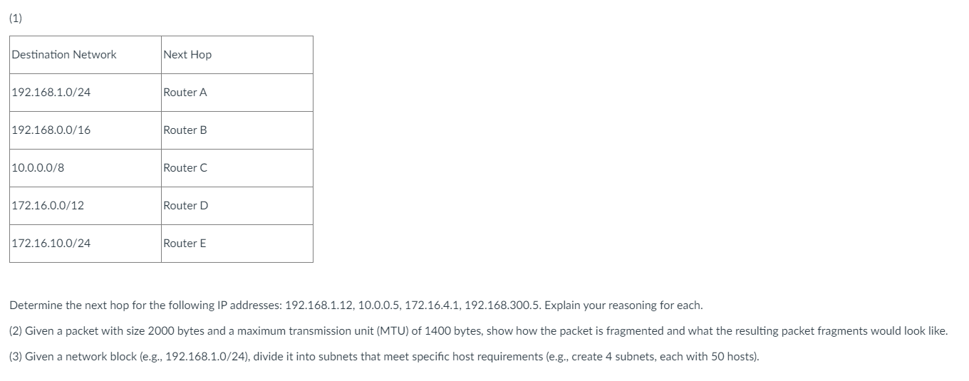 ( 1 ) Determine the next hop for the following IP