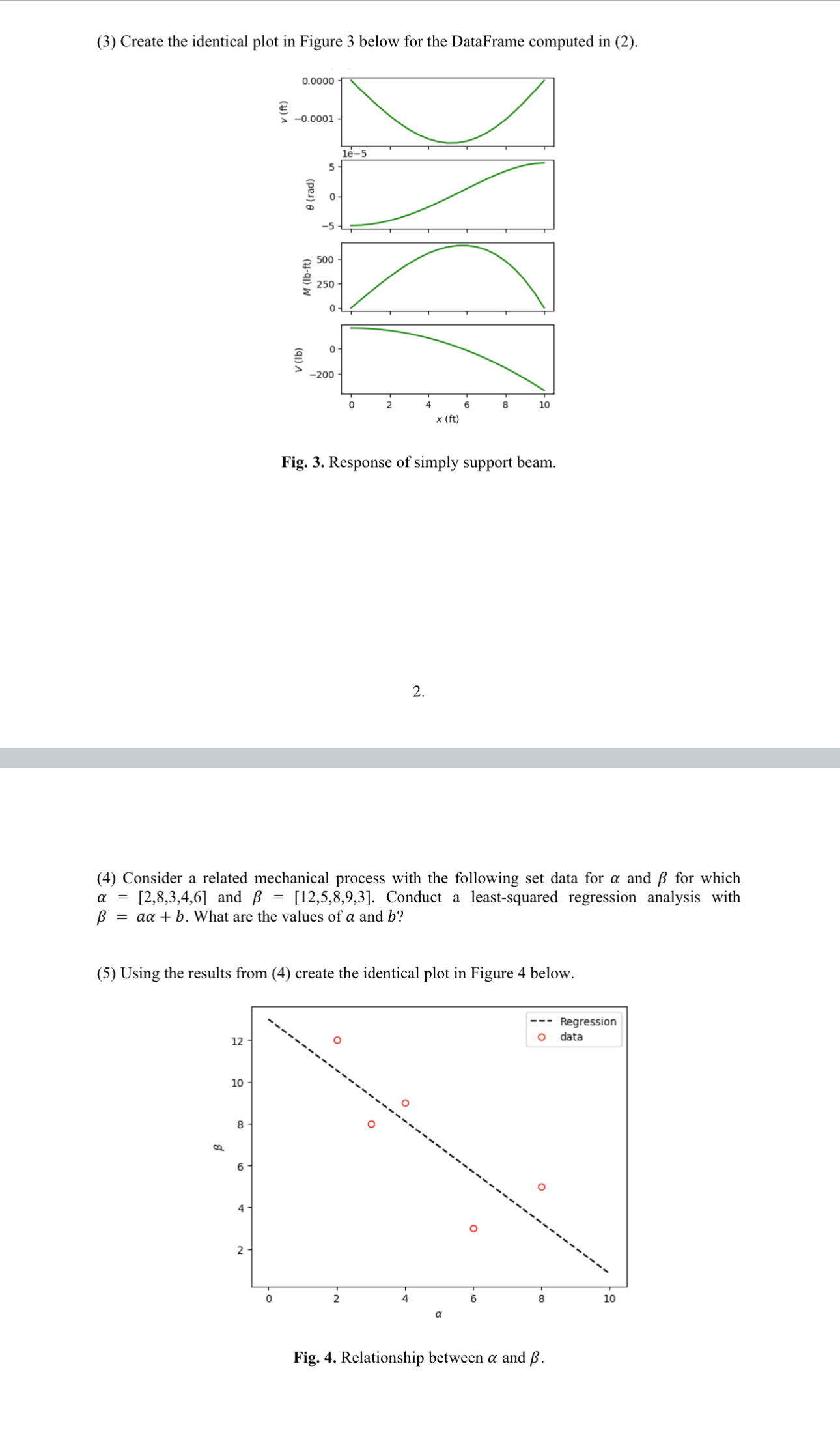 ( 3 ) Create the identical plot in Figure 3 below