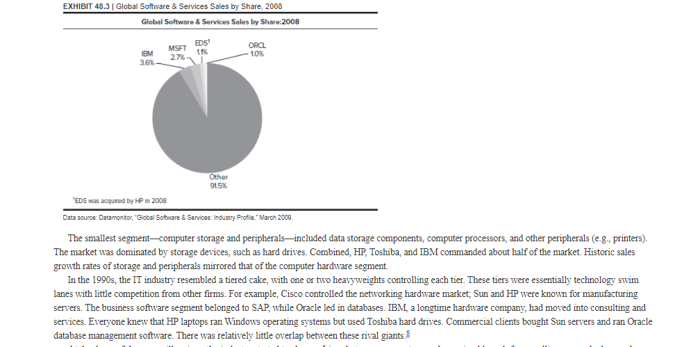 The next step was to determine how much extra