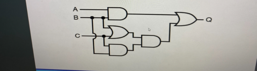 I need help with the truth table of the following