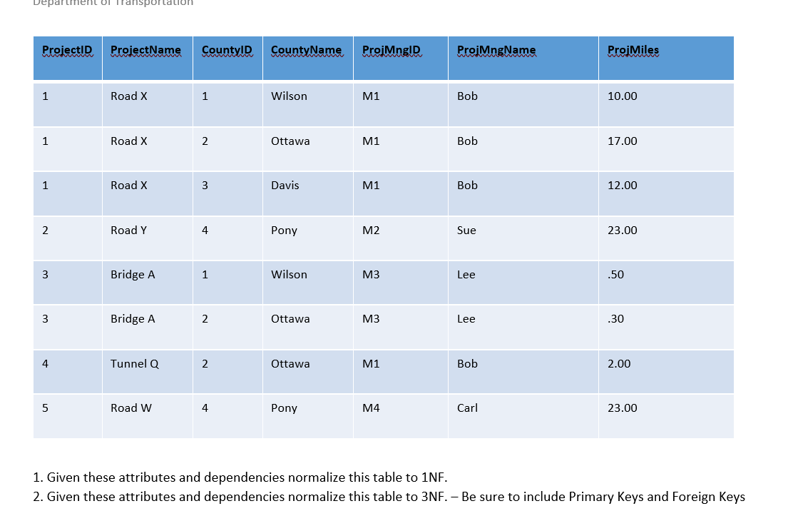 \ begin { tabular } { | c | c | c | c | c | c | c