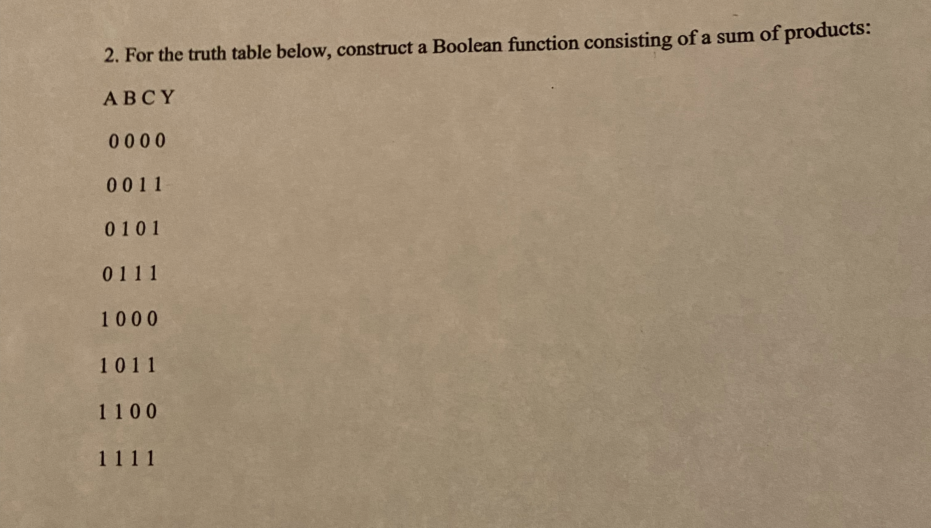 For the truth table below, construct a Boolean