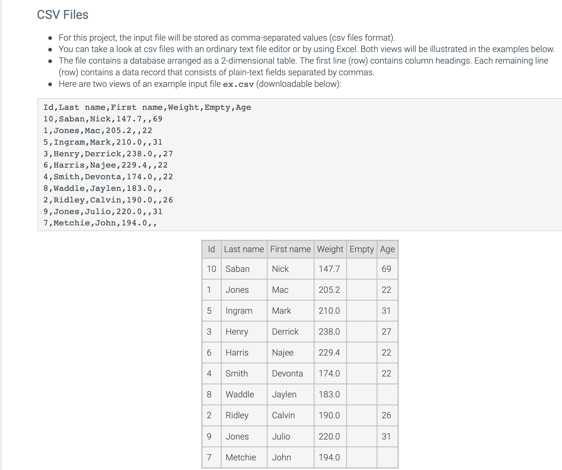 CSV Files For this project, the input file will