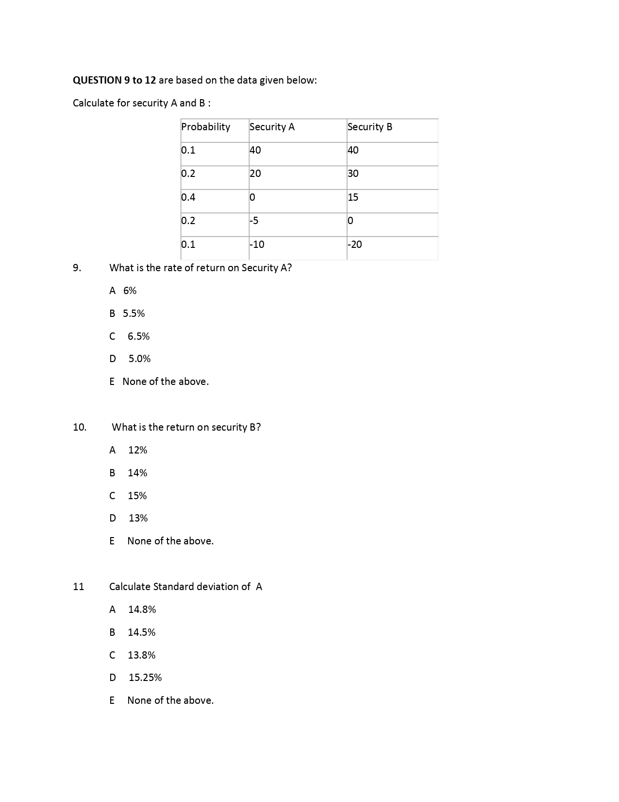QUESTION 9 to 12 are based on the data given