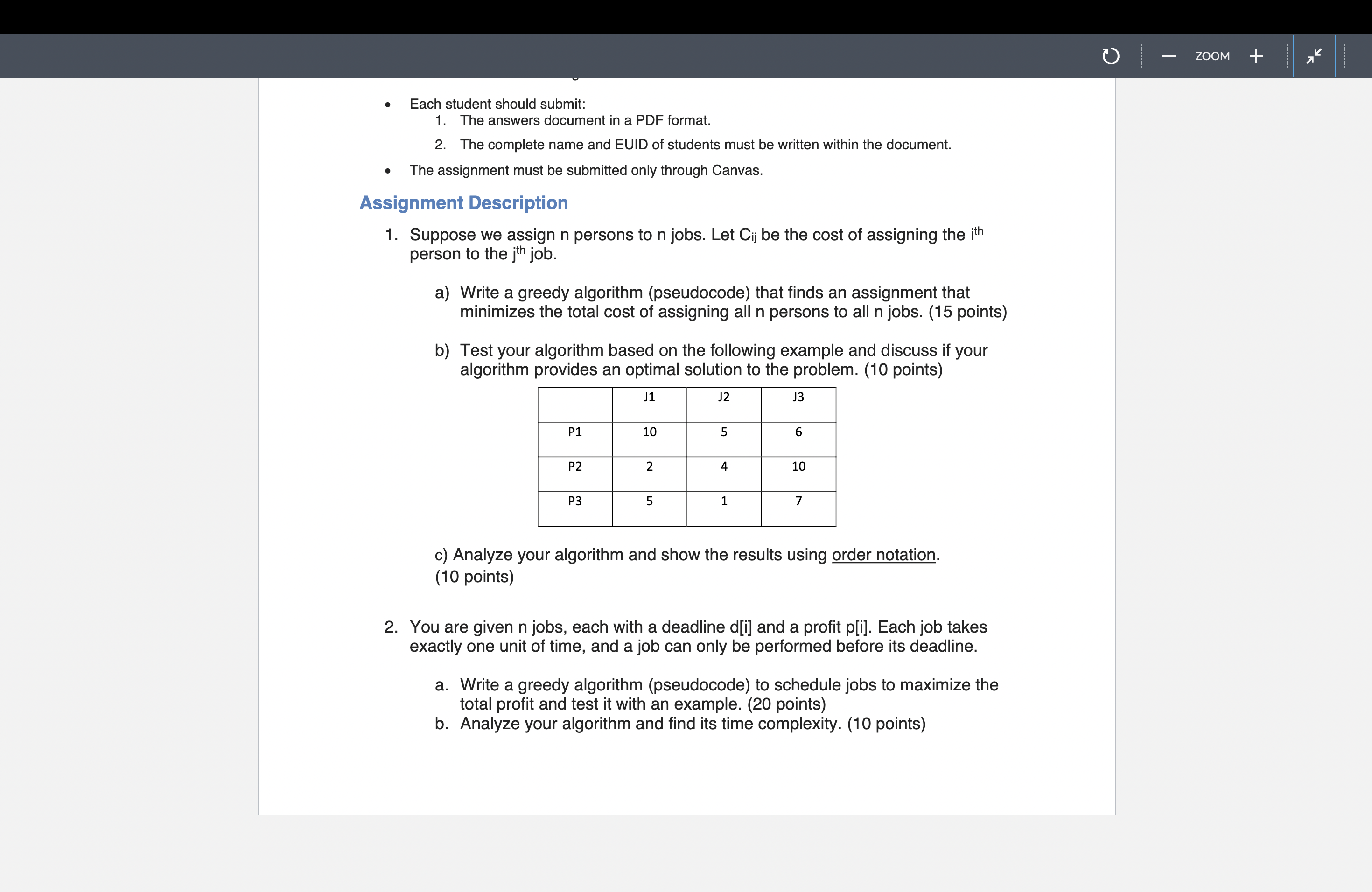 Suppose we assign n persons to n jobs. Let Cij be