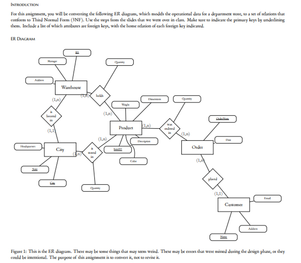Provide me answers Introduction For this