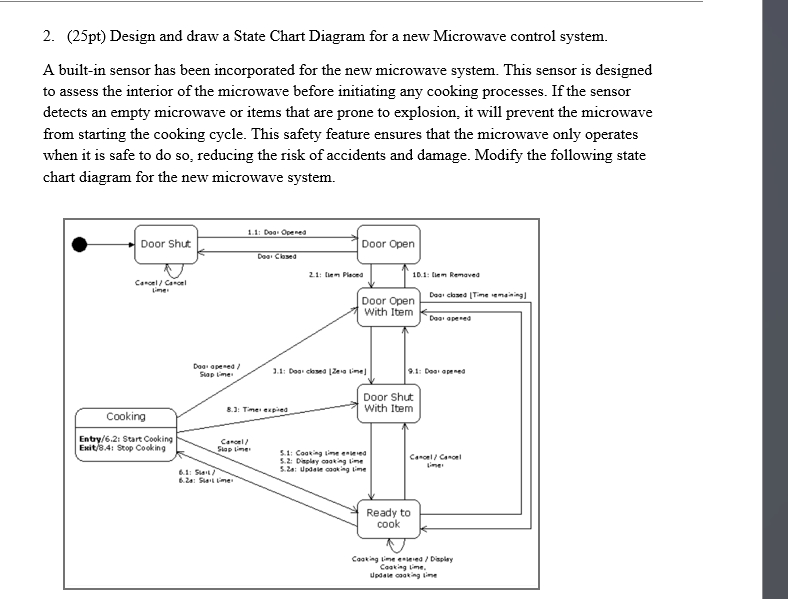 2 . ( 2 5 pt ) Design and draw a State Chart