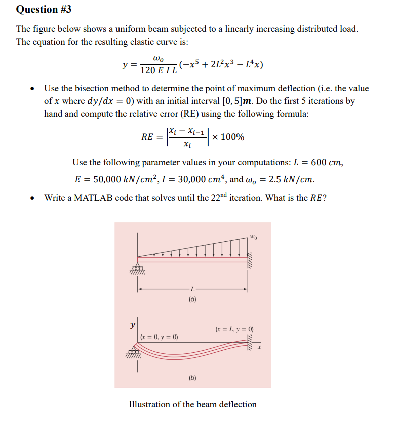 Question # 3 The figure below shows a uniform