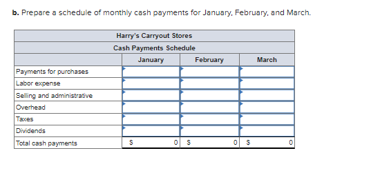 Can someone help explain what I am doing wrong?