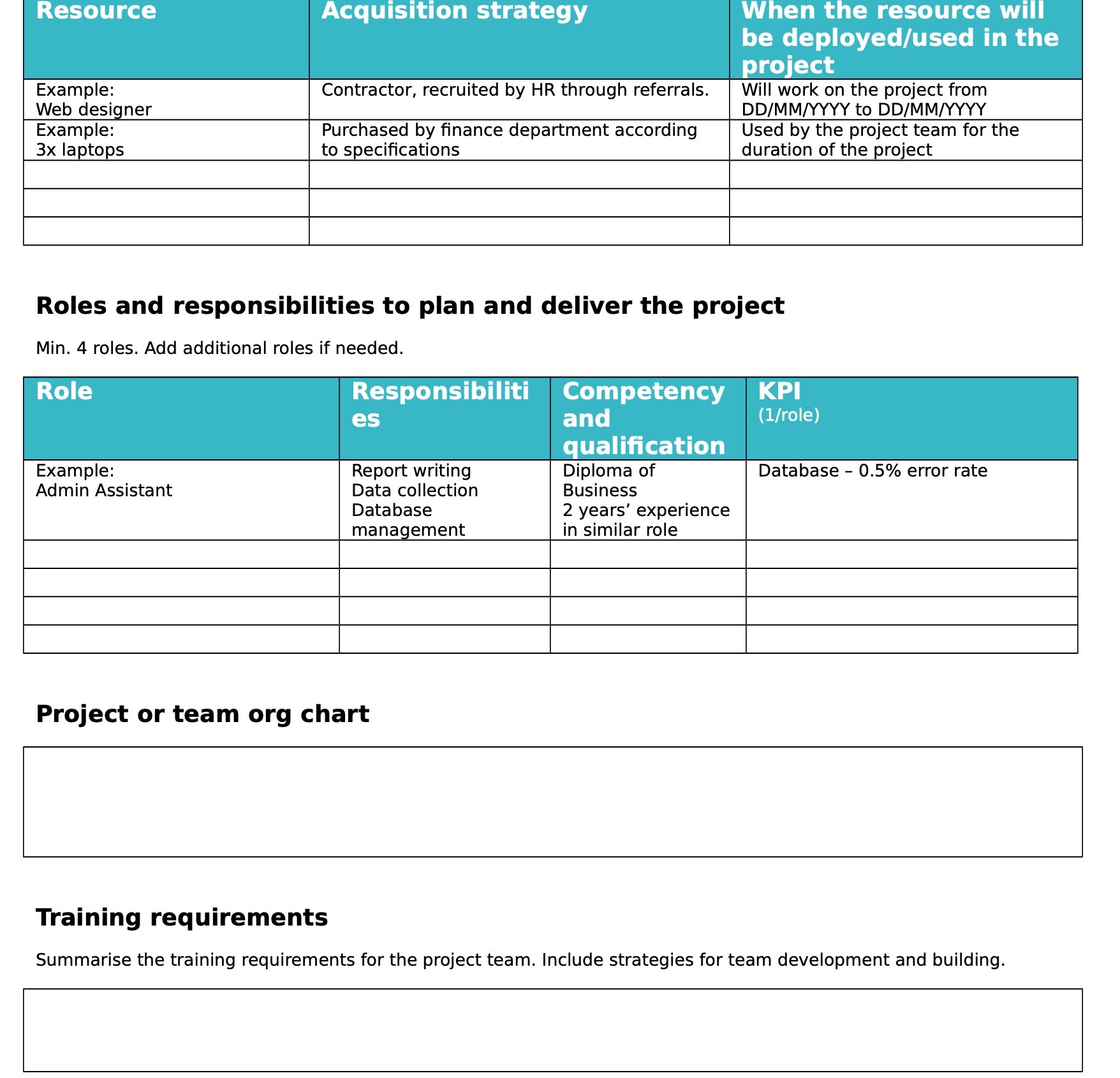 Resource Acquisition strategy When the resource