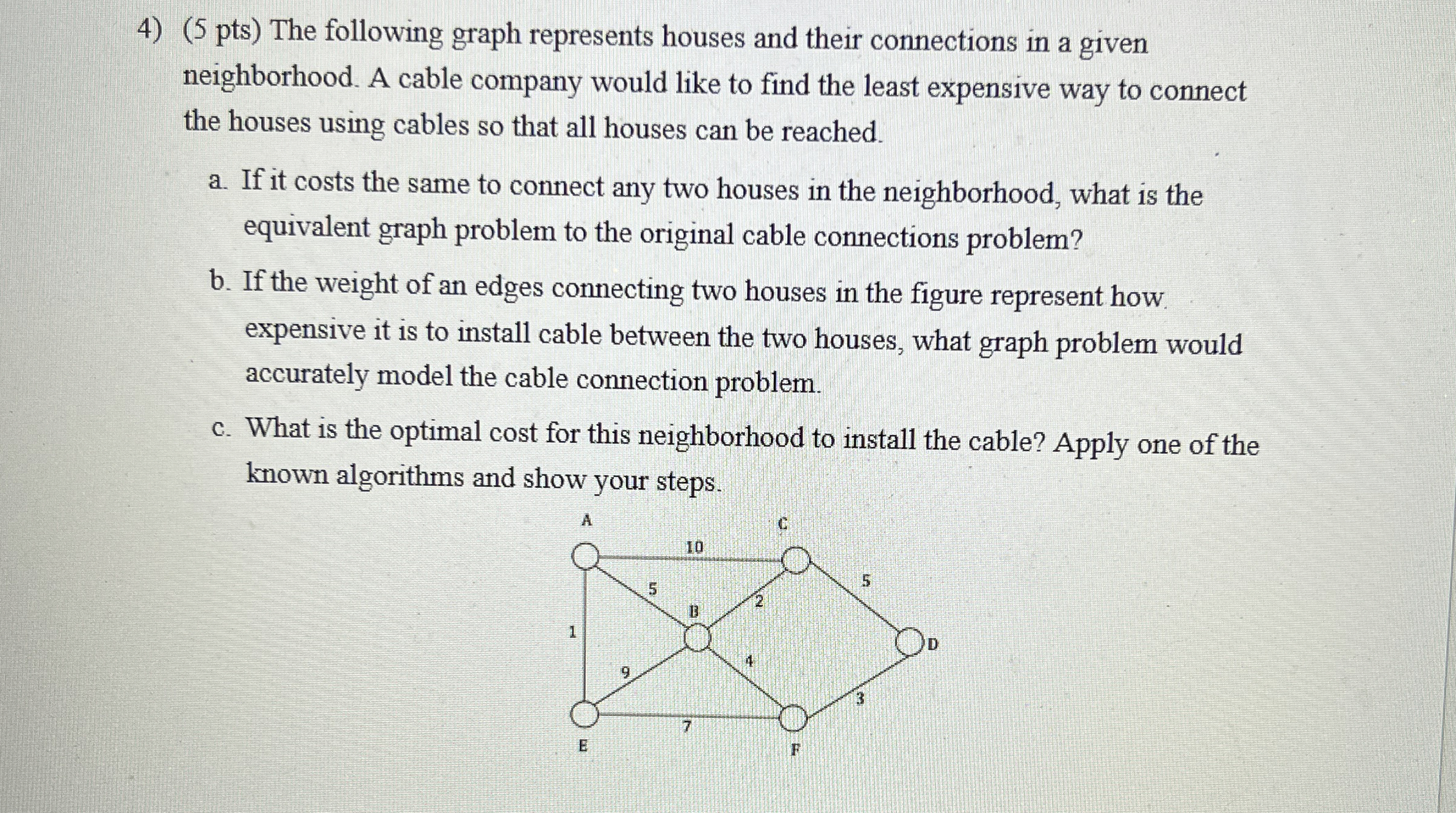 ( 5 pts ) The following graph represents houses