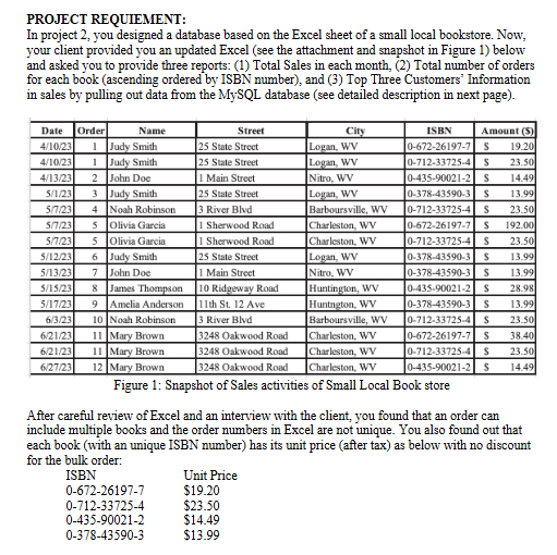 PROJECT REQUIEMENT: In project 2 , you designed a