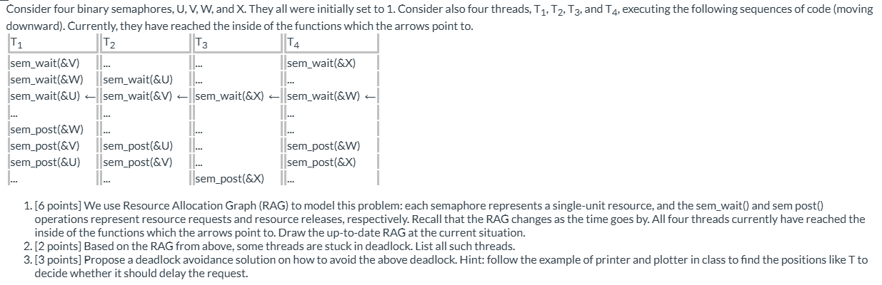 Consider four binary semaphores, \ ( \ mathrm { U