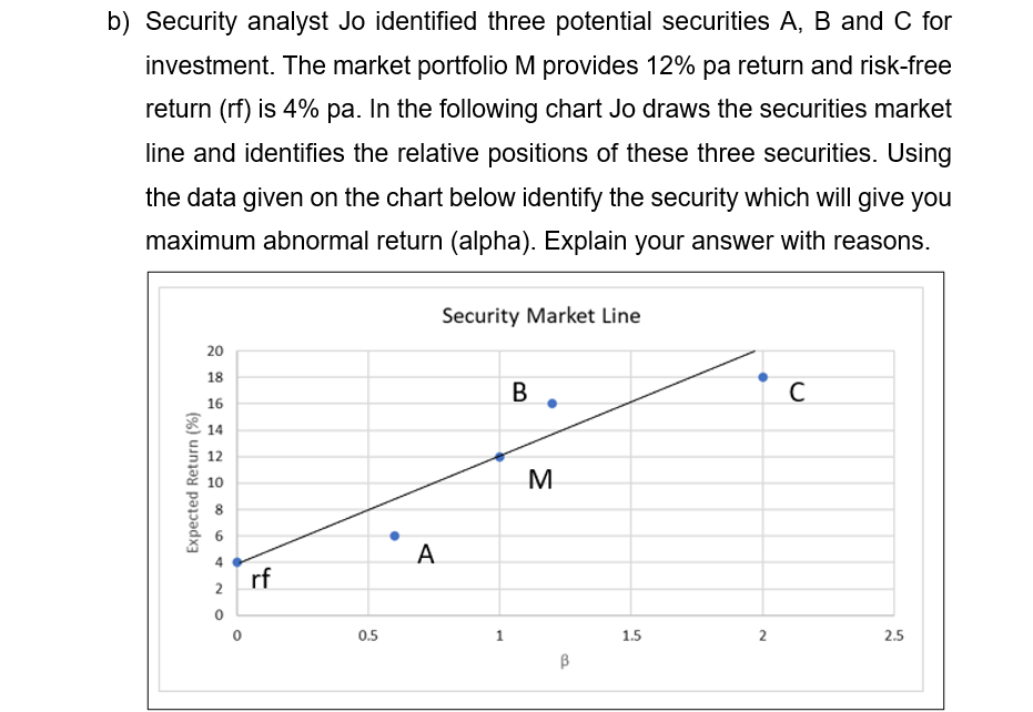 b) Security analyst Jo identified three potential
