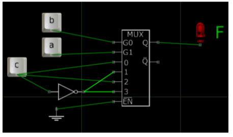 Given the below multiplexer, derive a function F