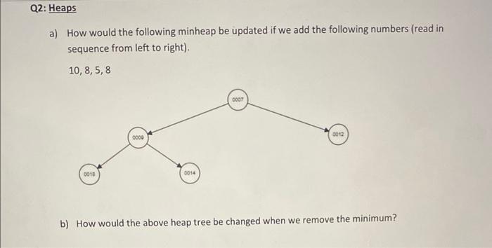 How would the above heap tree be changed when we