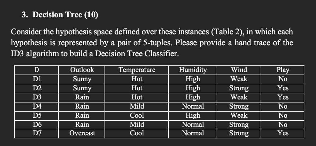 Decision Tree ( 1 0 ) Consider the hypothesis
