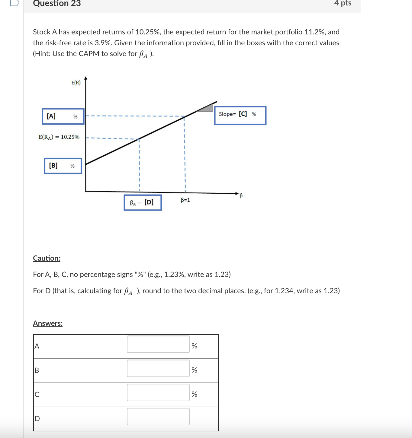 Please answer the following - Question 23 4 pts