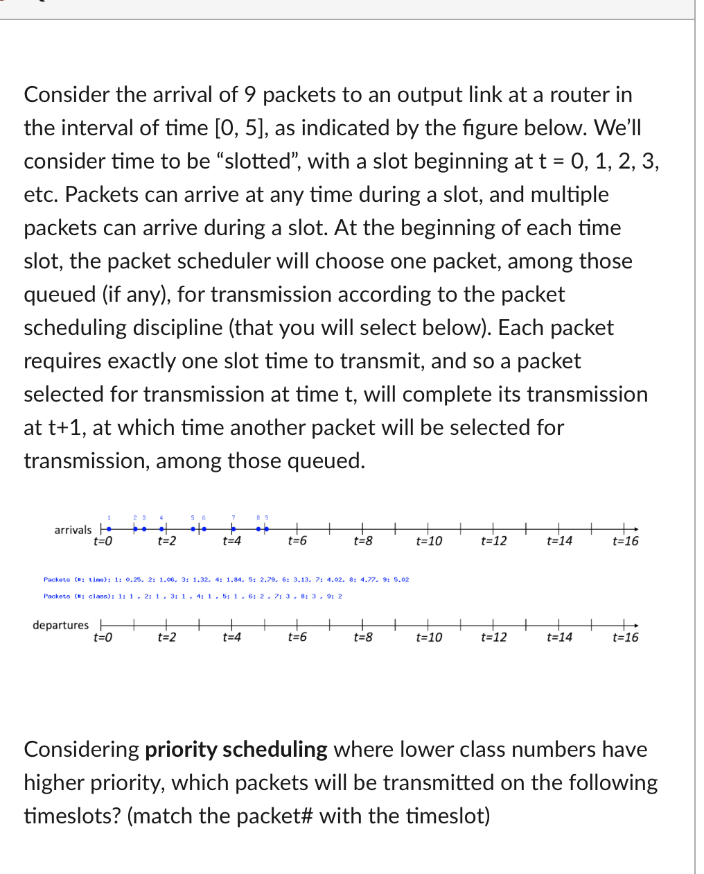 Consider the arrival of 9 packets to an output