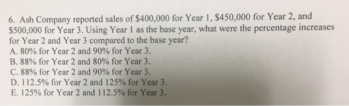 Question one. You and your team are financial