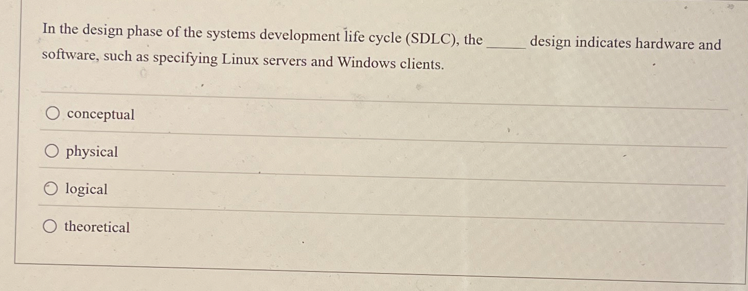 In the design phase of the systems development