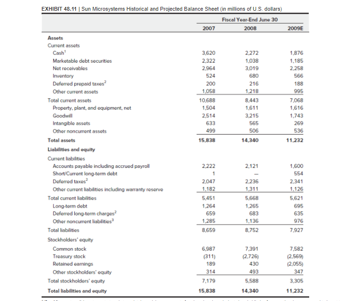 The next step was to determine how much extra