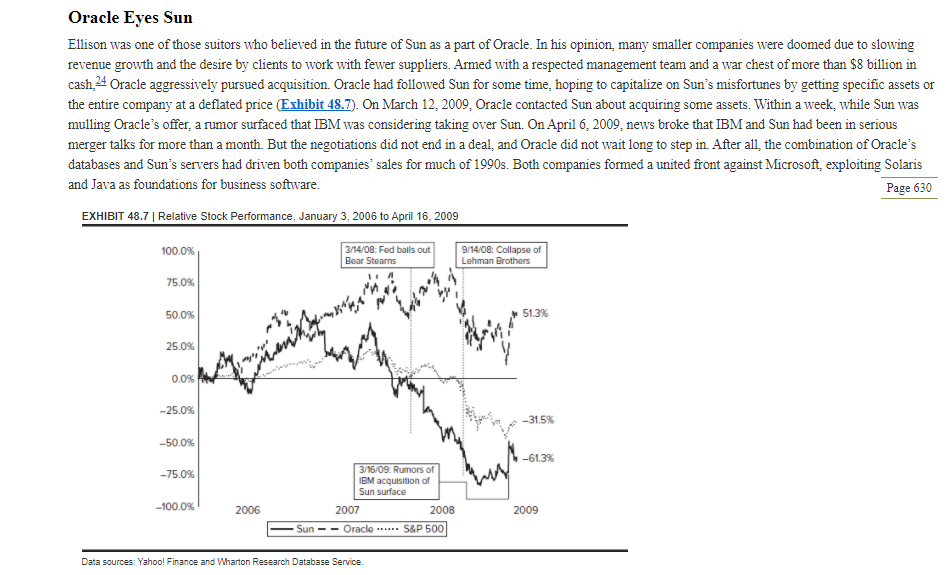 The next step was to determine how much extra