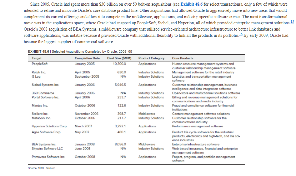 The next step was to determine how much extra