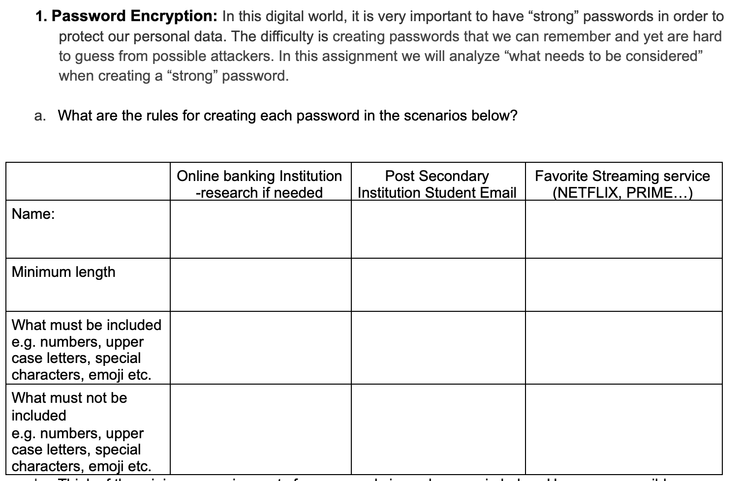 1 . Password Encryption: In this digital world,