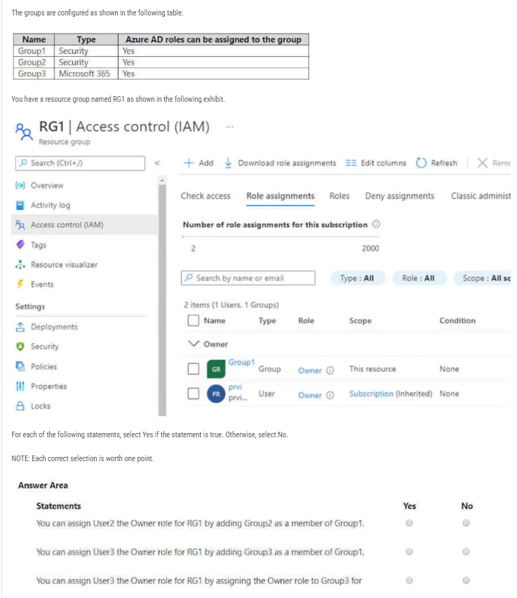 For each of the following statements, select Yes