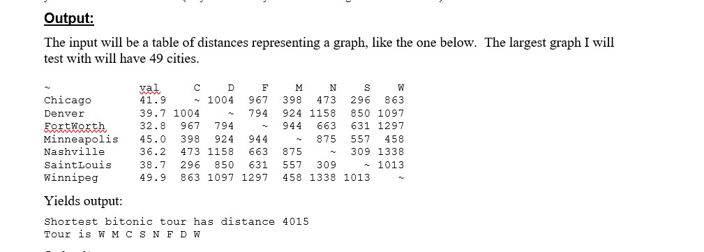 This is the code for deliverable A: import