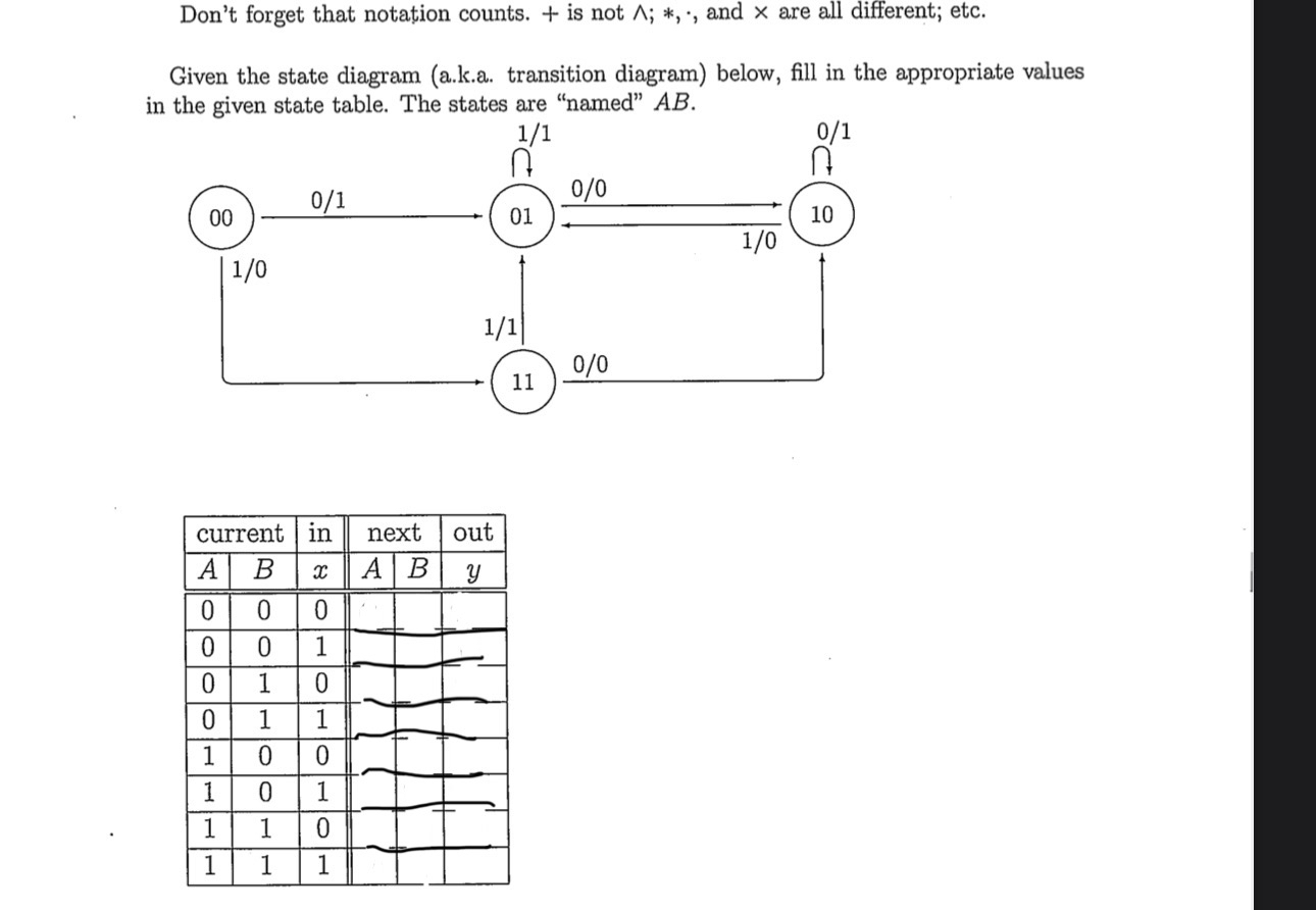 Don't forget that notation counts. + is not ? ? ?