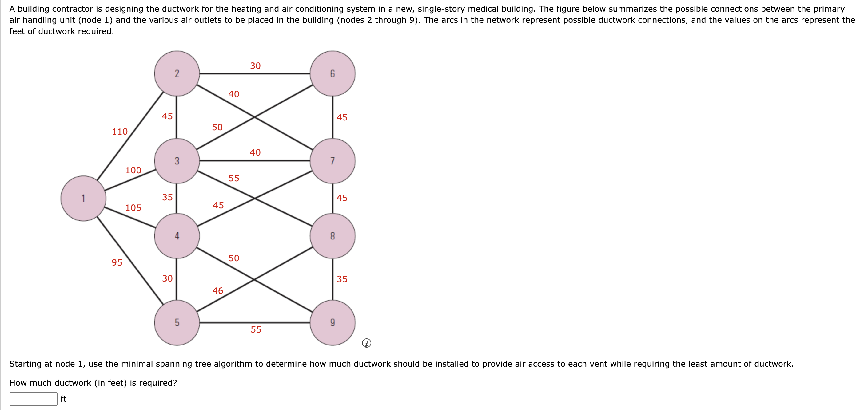 A building contractor is designing the ductwork
