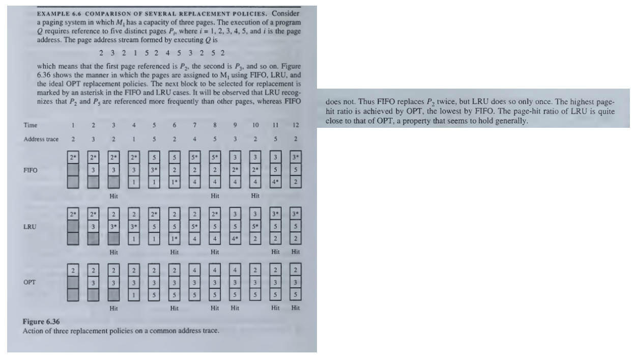 Explain FIFO for 3 - page and 4 - page frame