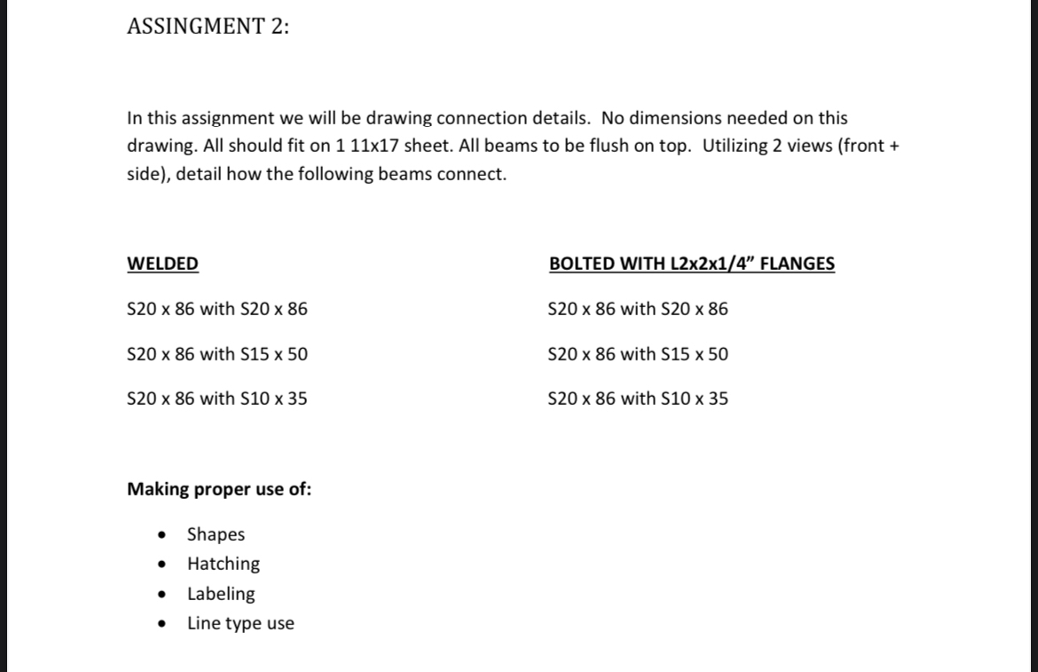 ASSINGMENT 2 : In this assignment we will be