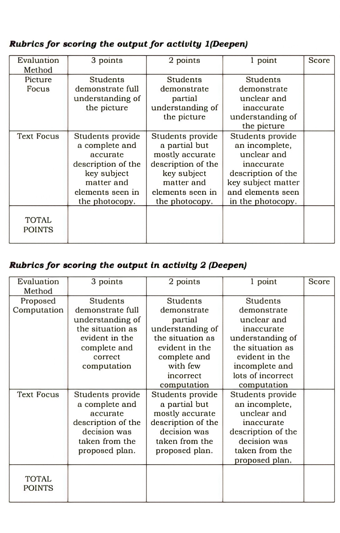 Activity 3: Test Your Knowledge: Answer the
