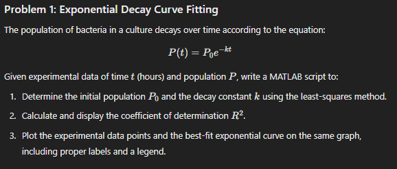 Problem 1 : Exponential Decay Curve Fitting The