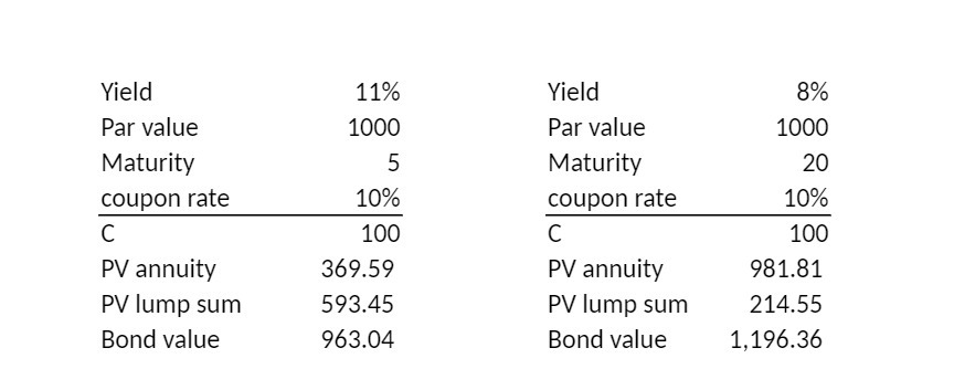 Yield 11% Yield 8% Par value 1000 Par value 1000