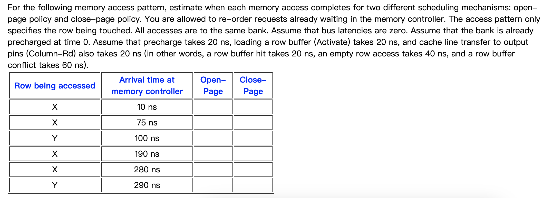For the following memory access pattern, estimate