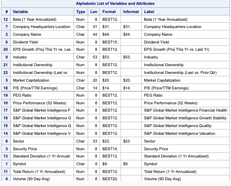 CODING HELP: You work for Renaissance