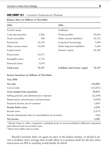 Hi! Can you help me answer this practice HW. Here